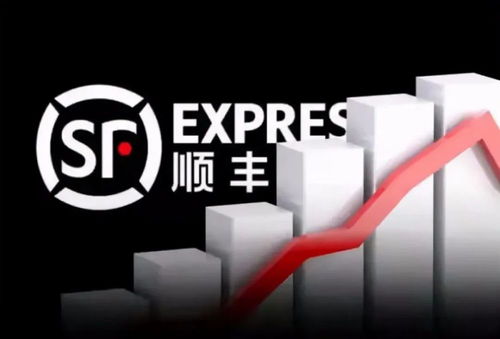 得物佳物分期额度兑现指南，为何你的额度不高？
