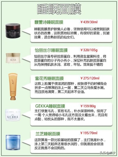 祛色素面膜推荐品牌全解析，成分、效果与选购指南