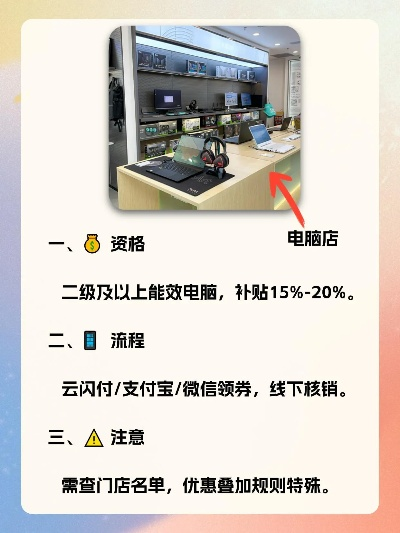 上海配电脑全攻略