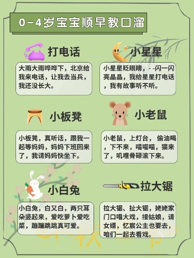 让宝宝学说话的口诀是什么 让宝宝学说话的口诀是什么呀