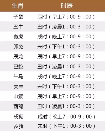 十二生肖配对姻缘图片 十二生肖配对十二生肖姻缘配对