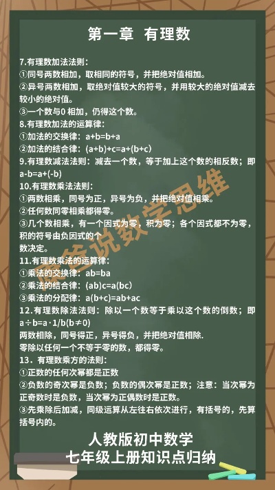 初一上册数学学习方法总结 初一上册数学怎么学才能学好