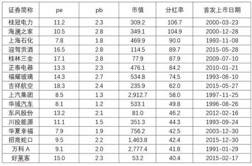 中国排名前十名奶粉公司 中国排名前十名奶粉公司有哪些