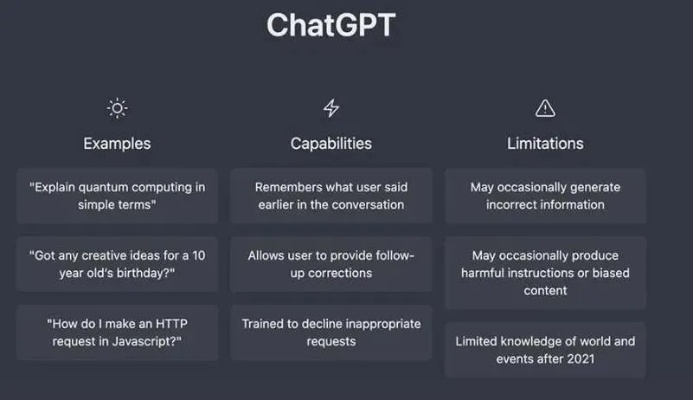chatgpt4.0手机怎么用 