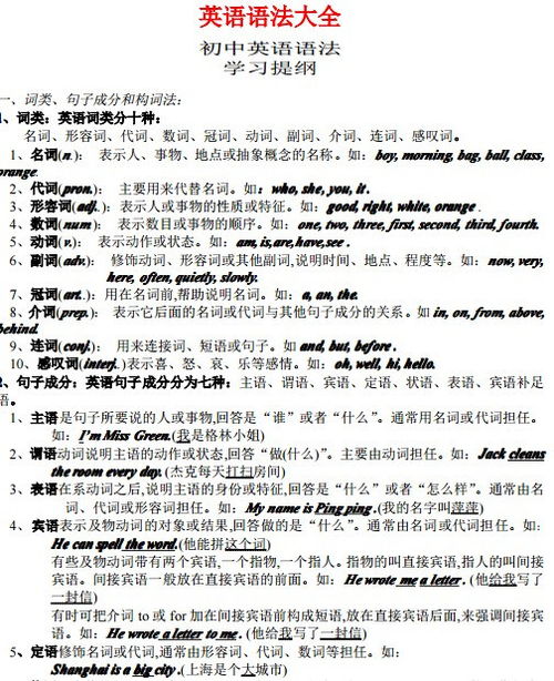 初中英语好的学习方法 初中英语用什么方法才能学好