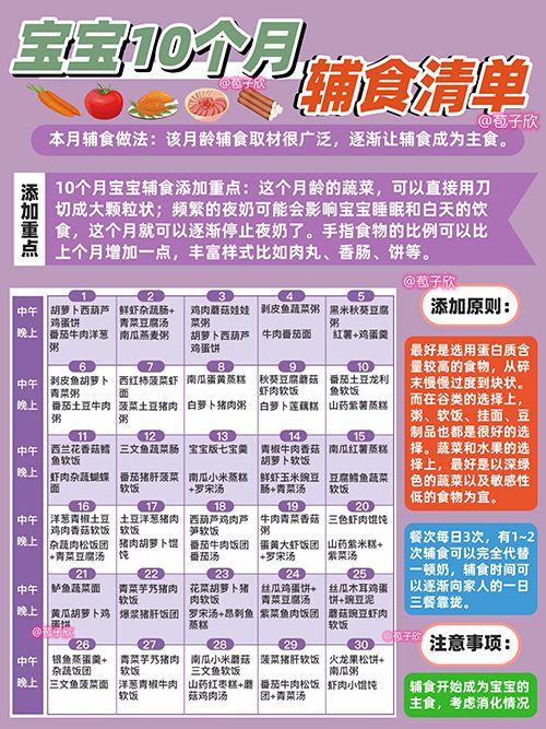 婴儿辅食攻略三天食谱大全 婴儿辅食添加顺序每天时间表
