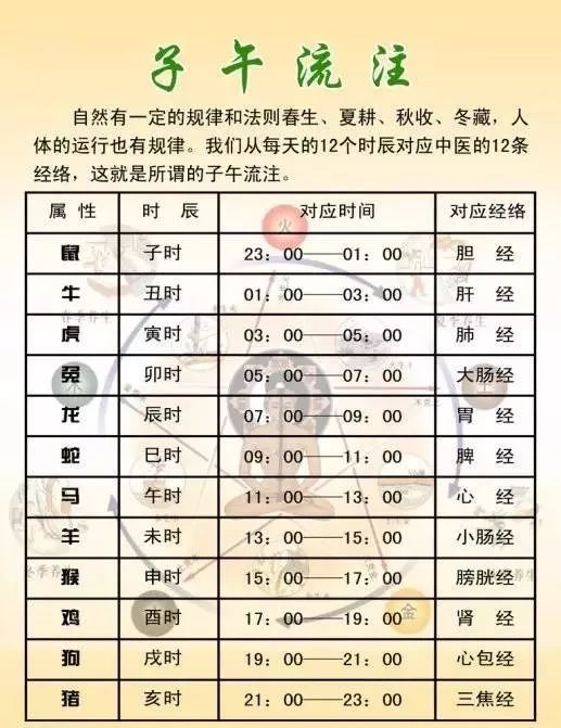 十二生肖配对及寓意表图片 十二生肖配对及寓意表图片大全