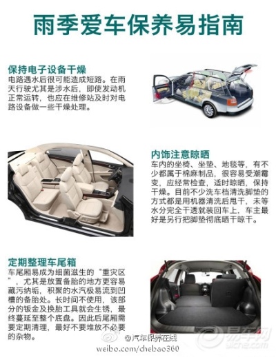 夏季汽车保养常识大全雨 夏季汽车保养小常识有哪些?