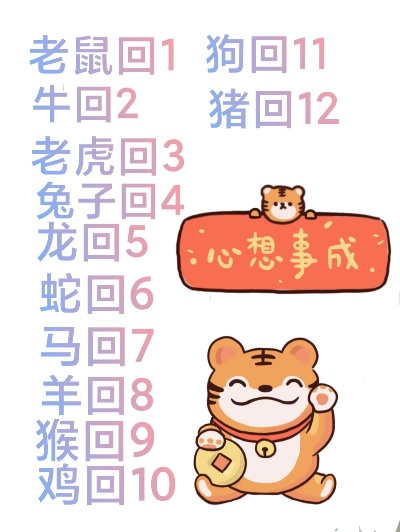 十二生肖配对游戏键盘 十二生肖的对打游戏叫什么