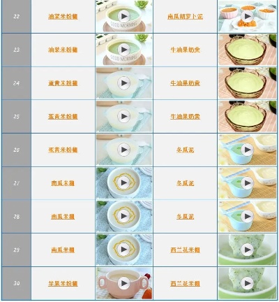厕所婴儿辅食大全食谱水果 