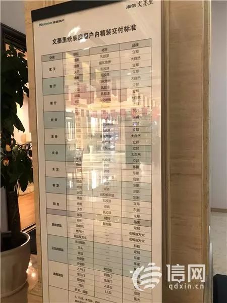 房屋室内装修价格标准 2020室内装修价格表明细