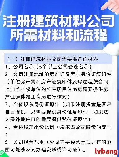 汉寿建材公司注册代办费用 注册一个建材公司需要多少钱