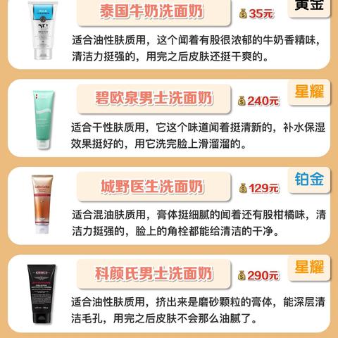 2018洗面奶品牌排行榜 2018洗面奶品牌排行榜大全