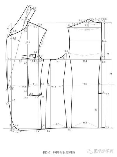 高级定制西服方案 高级定制西服方案怎么写