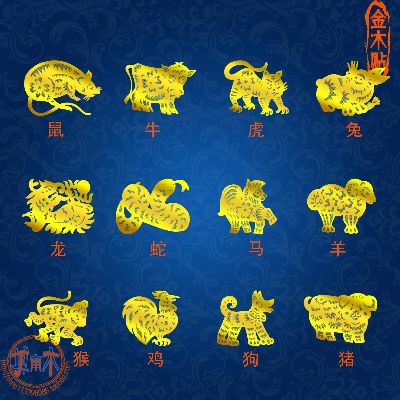 十二生肖配对水龙配金虎 十二生肖配对水龙配金虎好吗
