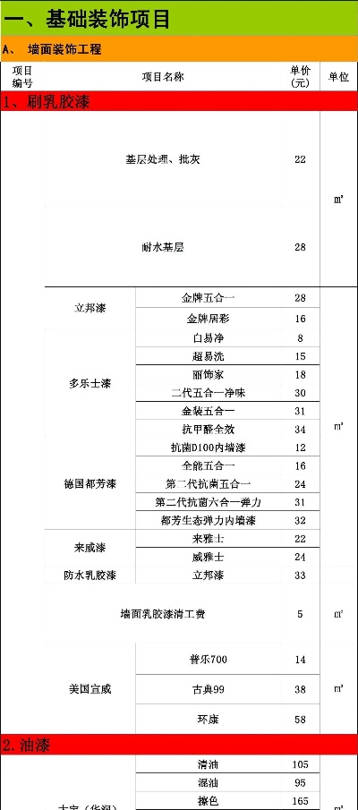 库车室内装修价格表图 库车室内装修价格表图片