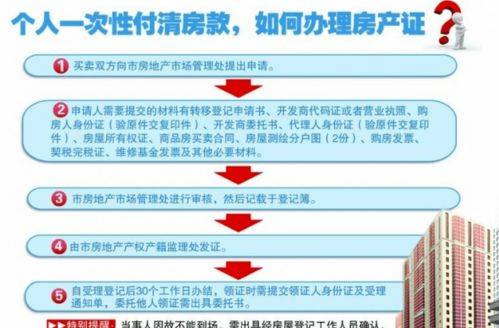 三沙注册旅游公司代办费用 注册旅游公司流程和费用标准