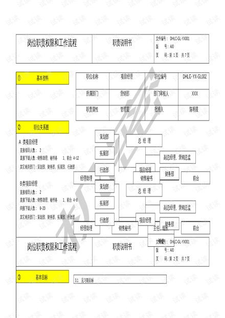 房产局过户水电流程 房子过户完水电怎么过户