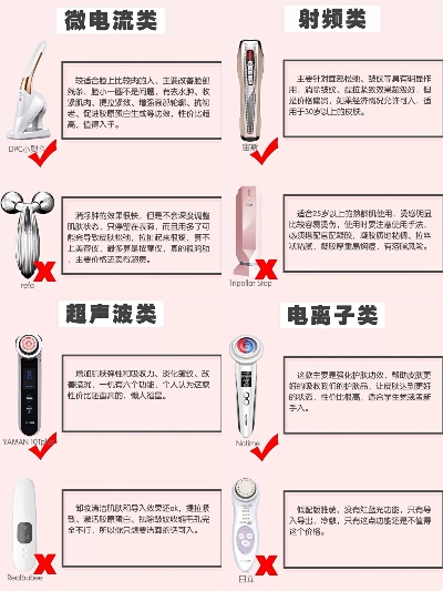 几十元的美容仪哪个牌子好 几十元的美容仪哪个牌子好点