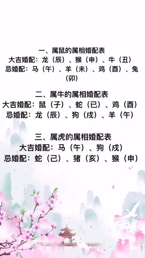 十二生肖蛇的婚姻配对表 十二生肖蛇排序配对婚姻配对