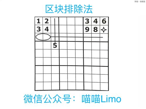 数独等式怎么玩 数独等式是什么意思