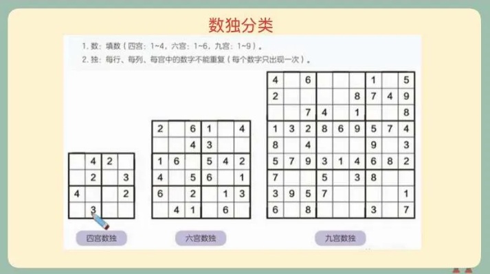 数独游戏怎么玩简单 数独游戏怎么玩有什么规律