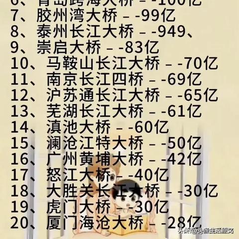 十二生肖配对11.1 十二生肖配对属相配对查询