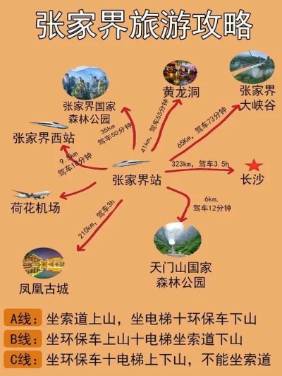 张家界到吉首旅游攻略图 张家界到吉首自驾车要几个小时