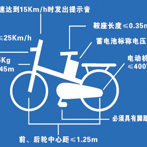 鹿城公司注册代办费用变更 鹿城公司注册代办费用变更流程