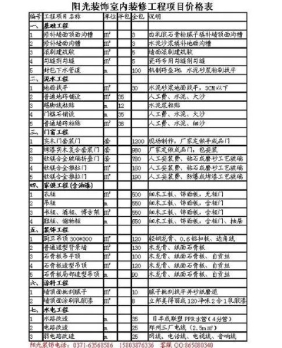 镇平室内装修费用价格表 镇平室内装修费用价格表图片