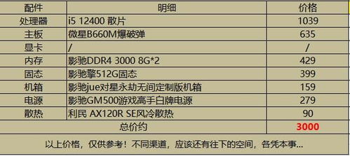 3000元预算自配电脑指南