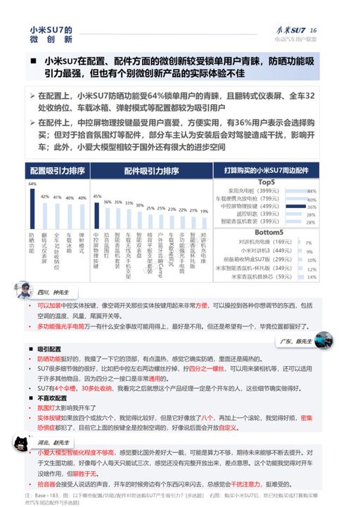 国企电脑配备现状调查报告