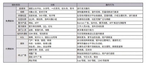 羊小咩便荔卡提现要认证？一文搞定！