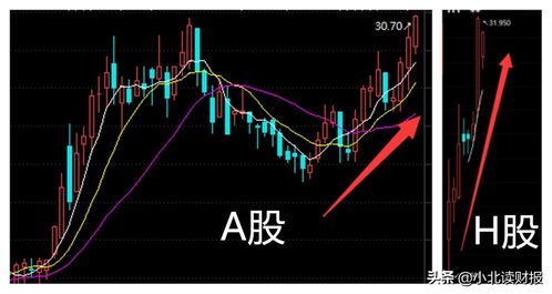 得物佳物分期额度兑现与未来增长潜力分析