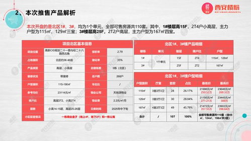 AOC电脑选购全攻略，避坑指南+性价比之王怎么选