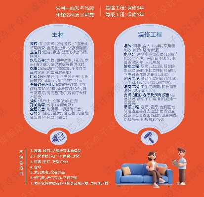 加盟装修公司的全面指南