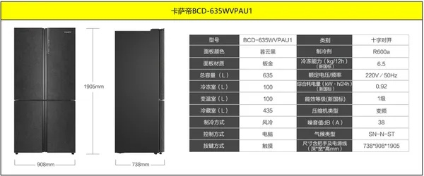 2023家用冰箱冷柜选购指南，附品牌对比+真实案例解析