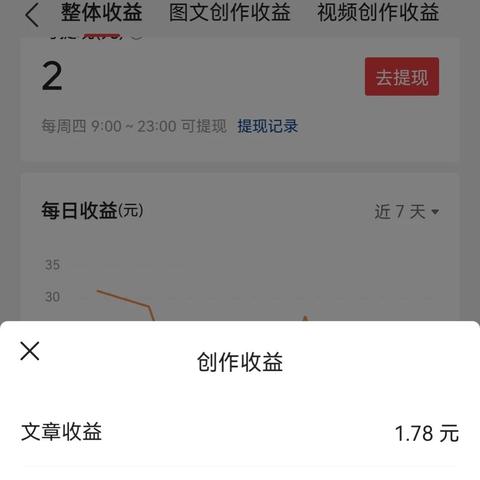 成都抖音月付提现攻略，轻松到账，避坑指南！