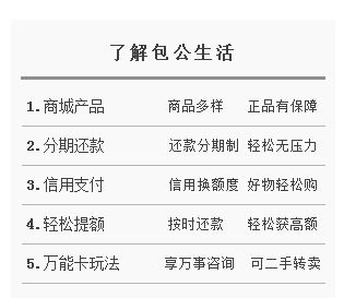 掌握得物佳物分期额度，轻松管理您的购物计划
