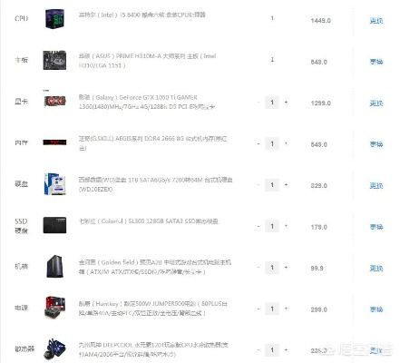 一千五配电脑攻略全解析