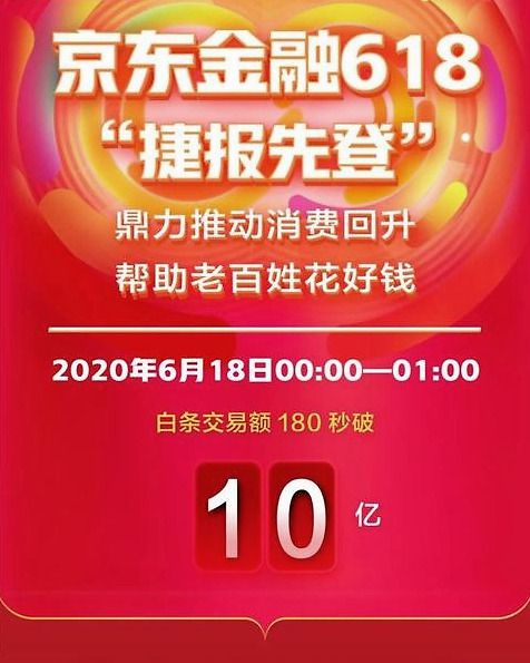 京东白条点击取现，手把手教你应急周转的正确姿势
