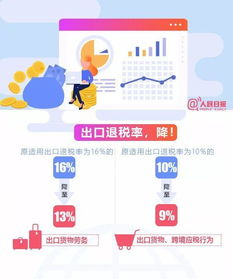 招远配电脑一站式服务体验，让科技更懂您的需求
