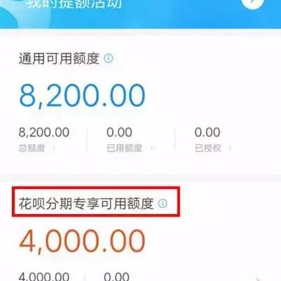 得物佳物分期额度管理策略