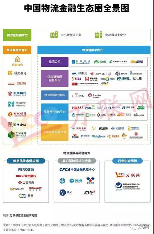得物佳物分期额度兑现与固定额度详解