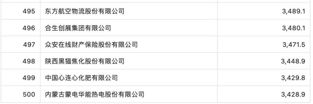 2023年中国茶叶品牌上市公司排名解析，从传统到新茶饮的财富密码
