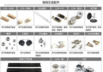 衣柜定制中的五金配件选择与重要性