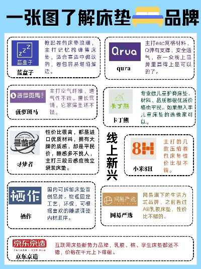百元家居软装品牌排行榜，平价好物如何装出高级感？