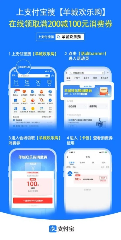 羊小咩便荔卡额度提现与免息券使用指南
