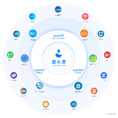 如何高效利用聚水潭系统对接微信小程序