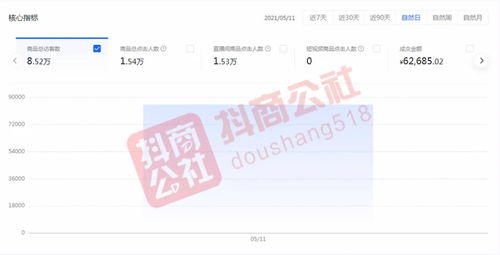 揭秘邯郸抖音月付取现利息，你需要知道的一切！